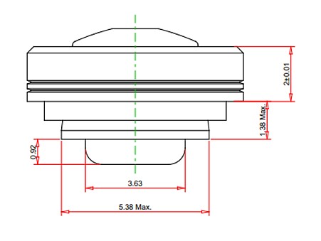 Chart - PEM PreTect™ Threaded Masking Plugs