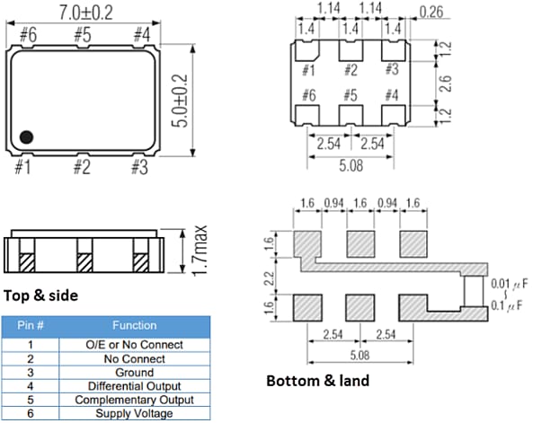 ECS ECX-L37CN ECSpressCON™ LVDS Oscillators