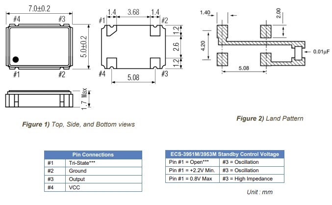 Mechanical Drawing - ECS ECS-3951M/3953M Series SMD Clock Oscillators
