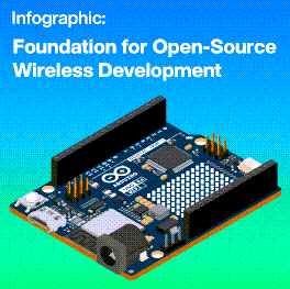 資訊圖 - Arduino UNO REV 4 開發板