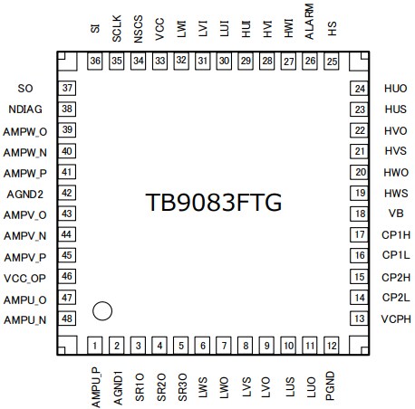 Chart - Toshiba TB9083FTG 3-Phase Brushless Gate Driver IC