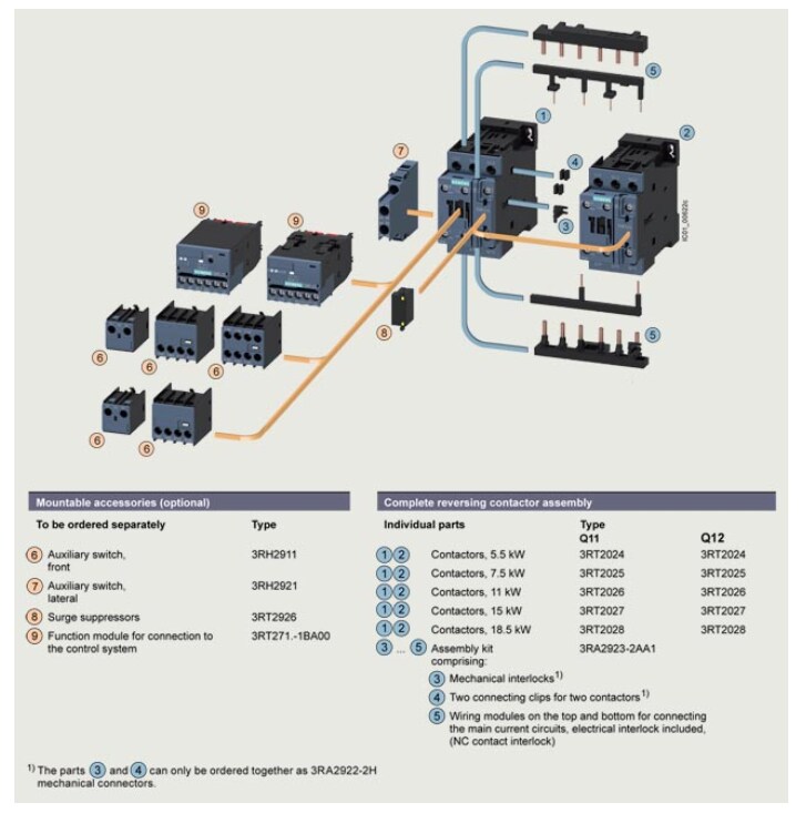Chart - Siemens SIRIUS 3RA2 Reversing Contactor Assemblies