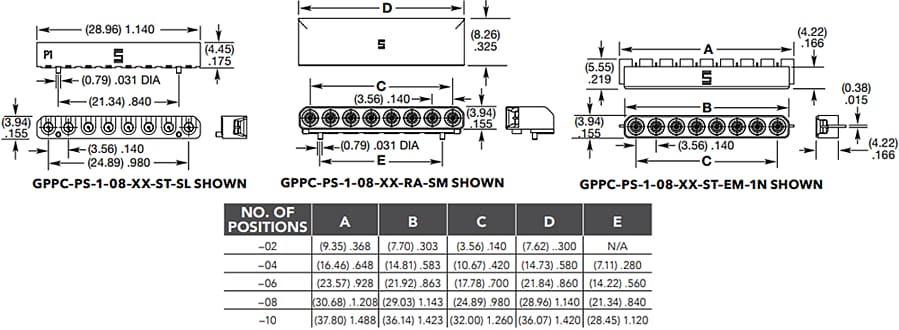 Mechanical Drawing - Samtec GPPC Magnum RF™ Ganged, Multi-Position SMPM Blocks