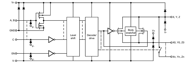 Schematic - Vishay DGQ405x Analog Multiplexers