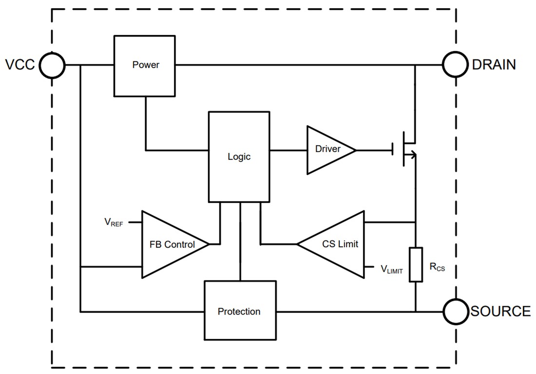 Block Diagram - Diodes Incorporated AL17052 700V Buck Converter