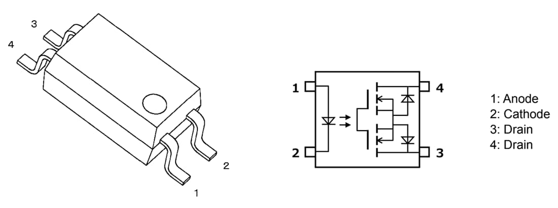 Chart - Toshiba TLP3640A MOSFET Output Photocouplers Photorelay