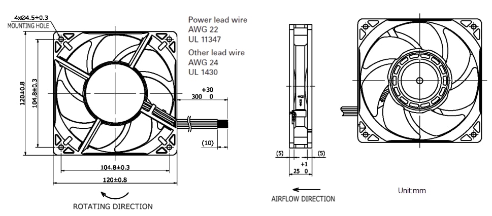 Mechanical Drawing - Sanyo Denki San Ace 120AD 9AD 120x25mm High Airflow ACDC Fans