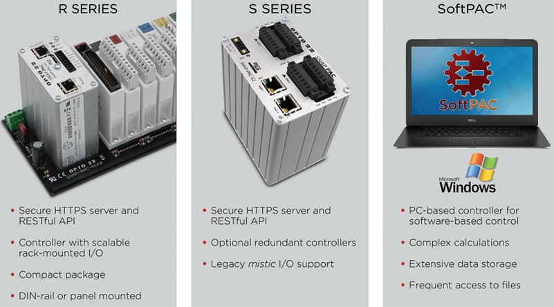 Infographic - Opto 22 SNAP PAC System