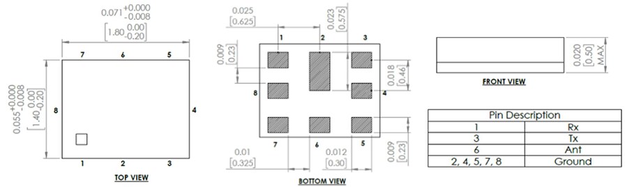 Chart - Abracon ADUD SAW Duplexer