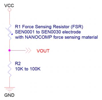 Infographic - Chip Quik SEN Electrode Flexible Printed Circuit Boards