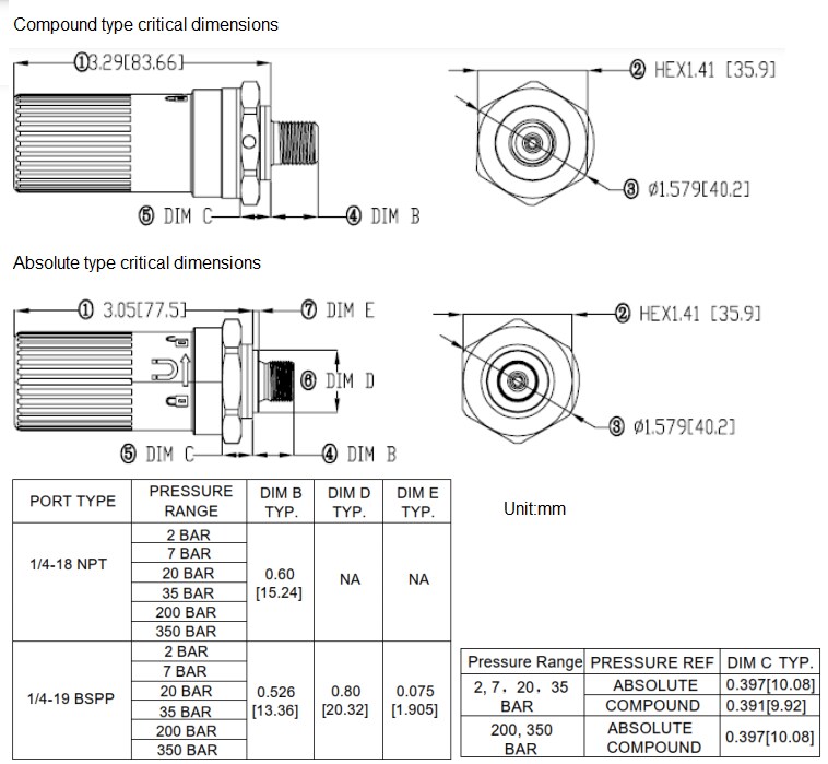 Mechanical Drawing - TE Connectivity 65xN Wireless BLUETOOTH® Pressure Transducers