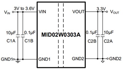 Application Circuit Diagram - Monolithic Power Systems (MPS) MID04W0503A DC/DC Converters