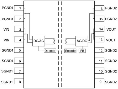 Block Diagram - Monolithic Power Systems (MPS) MID04W0503A DC/DC Converters