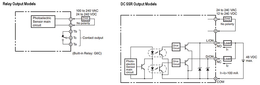 Application Circuit Diagram - Omron Industrial Automation E3JM Built-In Power Supply Photoelectric Sensors