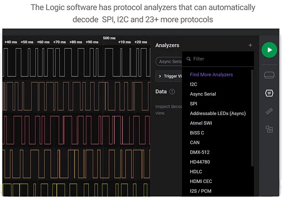 Infographic - Saleae Logic Pro 16 USB Logic Analyzers