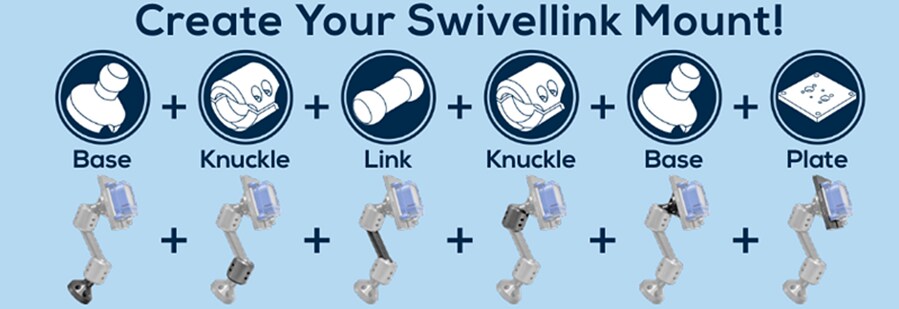 Infographic - Swivellink SLM-2 Knuckles