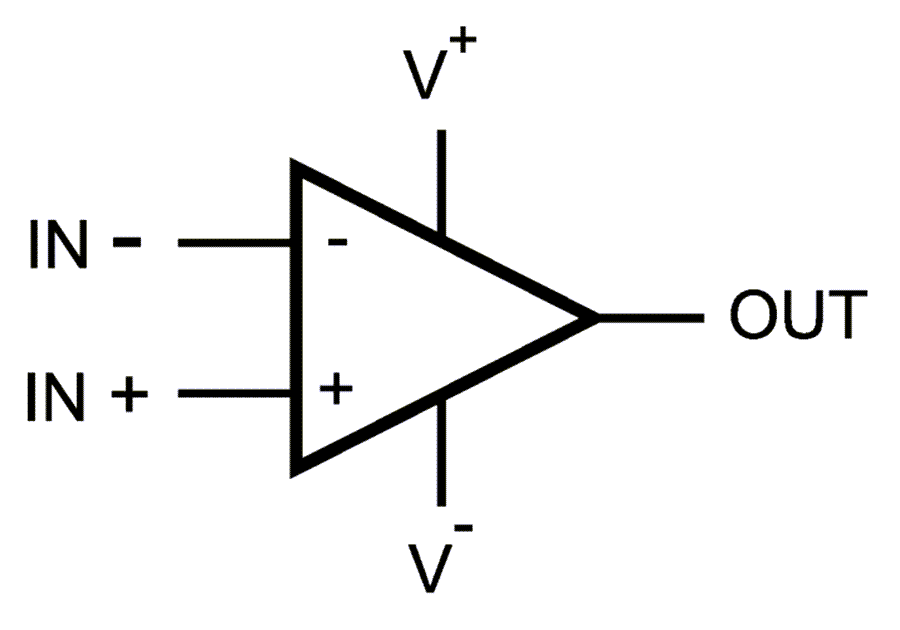 Block Diagram - Texas Instruments LPV521 Single Nanopower Operational Amplifiers