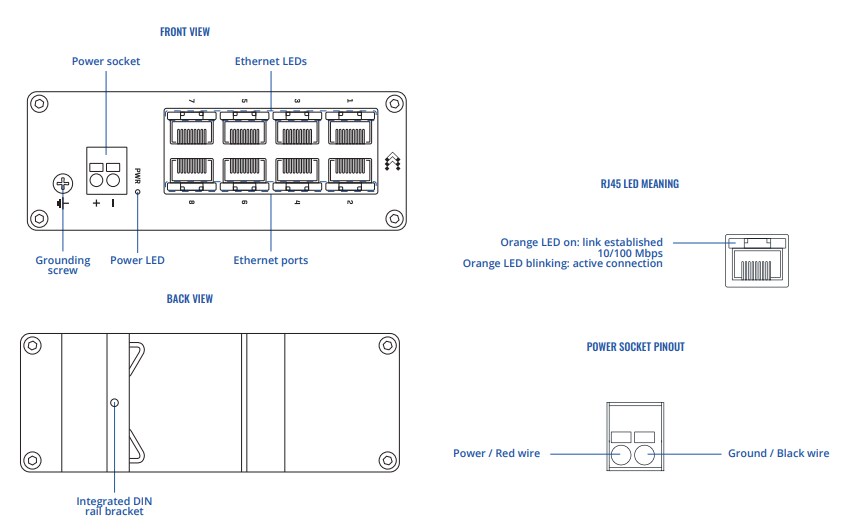 Teltonika TSW040 8-Port PoE+ Switches