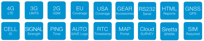 Chart - Siretta SENTRY-G-LTE4 Cellular Signal Analyzers