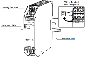 Chart - Banner Engineering XS Safety Controller Expansion Modules
