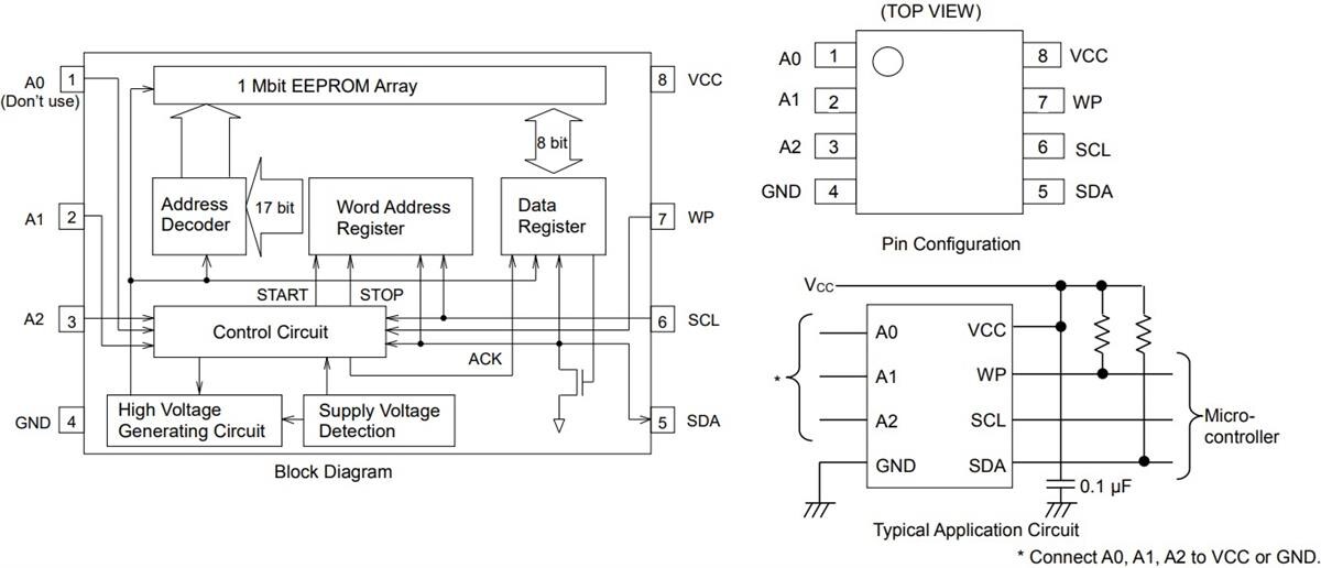 ROHM Semiconductor BR24G1Mx-5A Series I²C Bus EEPROM (2-Wire)