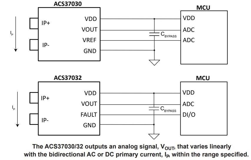 Application Circuit Diagram - Allegro MicroSystems ACS37030 & ACS37032 Current Sensors