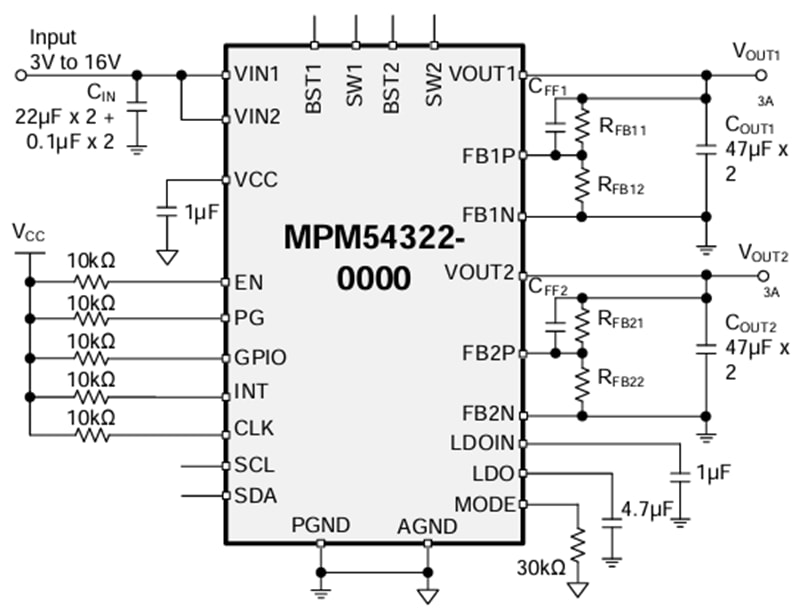 Application Circuit Diagram - Monolithic Power Systems (MPS) MPM54322 Dual 3A Power Modules