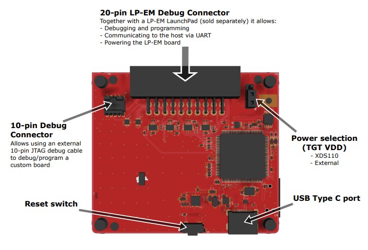 Texas Instruments LP-XDS110 LaunchPad™ Development Kit Debugger