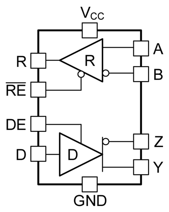 Block Diagram - Texas Instruments THVD24x2 Full Duplex RS-485 Transceivers