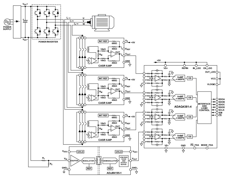 Application Circuit Diagram - Analog Devices Inc. ADAQ4381-4 Quad-Channel DAQ Module