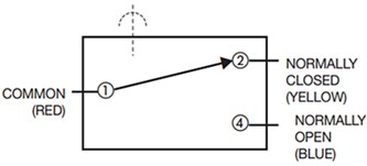 Application Circuit Diagram - Saia-Burgess V4N Subminiature Snap-Action Microswitches