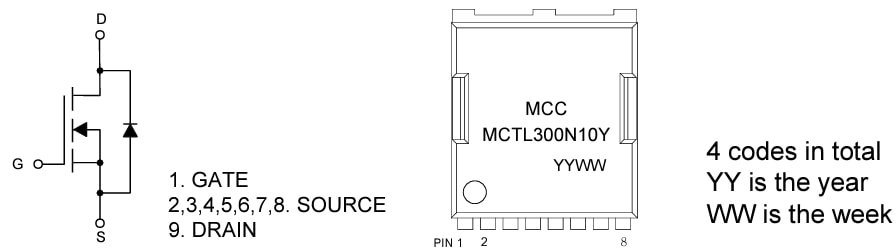 Micro Commercial Components (MCC) MCTL300 N-Channel MOSFETs