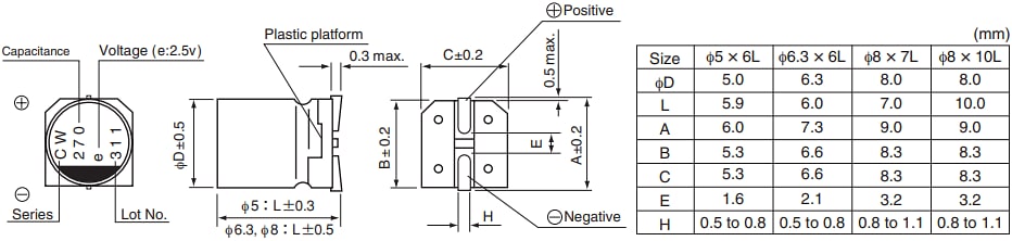 Mechanical Drawing - Nichicon PCW Conductive Polymer Aluminum Electrolytic Caps