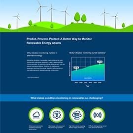 資訊圖 - TE Connectivity 物聯網無線震動感測器