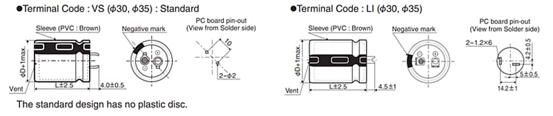 Chart - Chemi-Con LRB Snap-In Aluminum Electrolytic Capacitors
