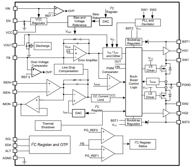 Block Diagram - Monolithic Power Systems (MPS) MPQ4263 Buck-Boost Converters