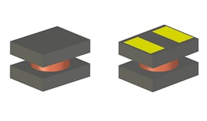 Chart - Abracon AANI NFC Antennas