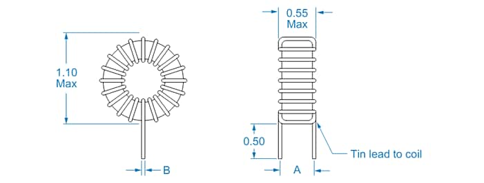 Infographic - Signal Transformer / Bel HCLC High Current Low Core Loss Toroidal Inductors