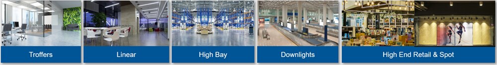 Cree LED General Indoor Lighting