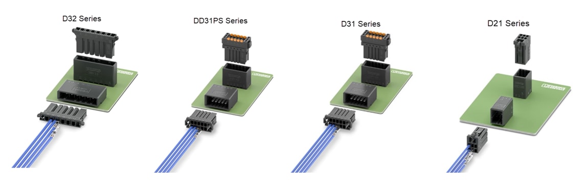 資訊圖 - Phoenix Contact CONNEXIS PCB連接器