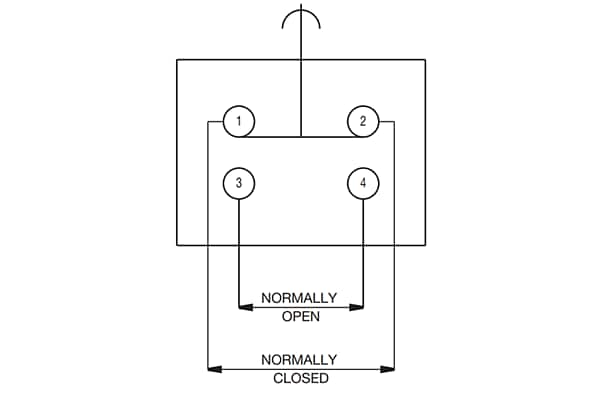 Application Circuit Diagram - Saia-Burgess XP Forced Break Switches