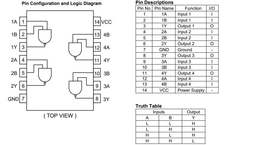 Application Circuit Diagram - ROHM Semiconductor BD74C00FV-C Automotive Quad 2-input NAND Gate