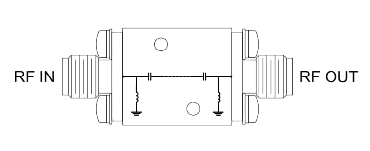 Mini-Circuits ZHFG Coaxial LTCC High Pass Filters