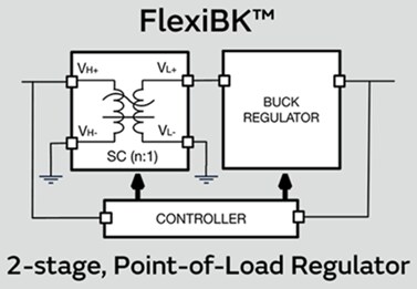 Block Diagram - Murata Power Solutions PE24108 Two-Stage Buck Regulator