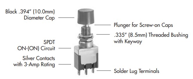 Block Diagram - NKK Switches M Series Miniature Pushbutton Switches