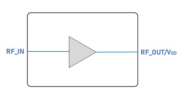 Block Diagram - Guerrilla RF GRF2113 Broadband Gain Block Amplifier
