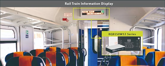 資訊圖 - MEAN WELL RQB150W12鐵路DC-DC轉換器