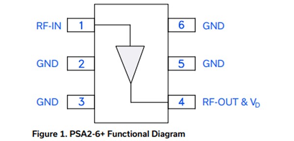 Block Diagram - Mini-Circuits PSA2-6+ MMIC SMT Low Noise Amplifier