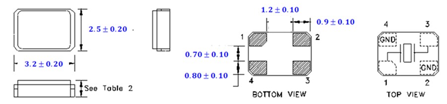 Chart - Abracon ABM8 Ceramic SMD Crystals