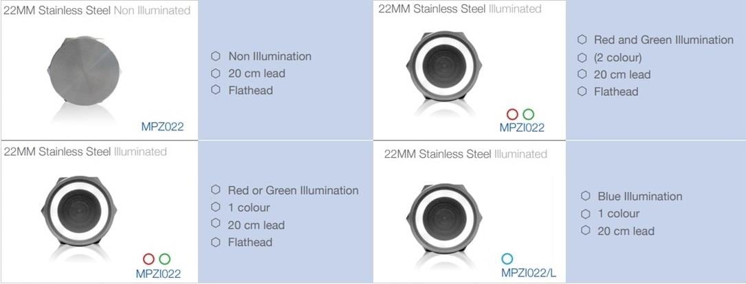 Infographic - Bulgin MPZ Series Piezo Switches